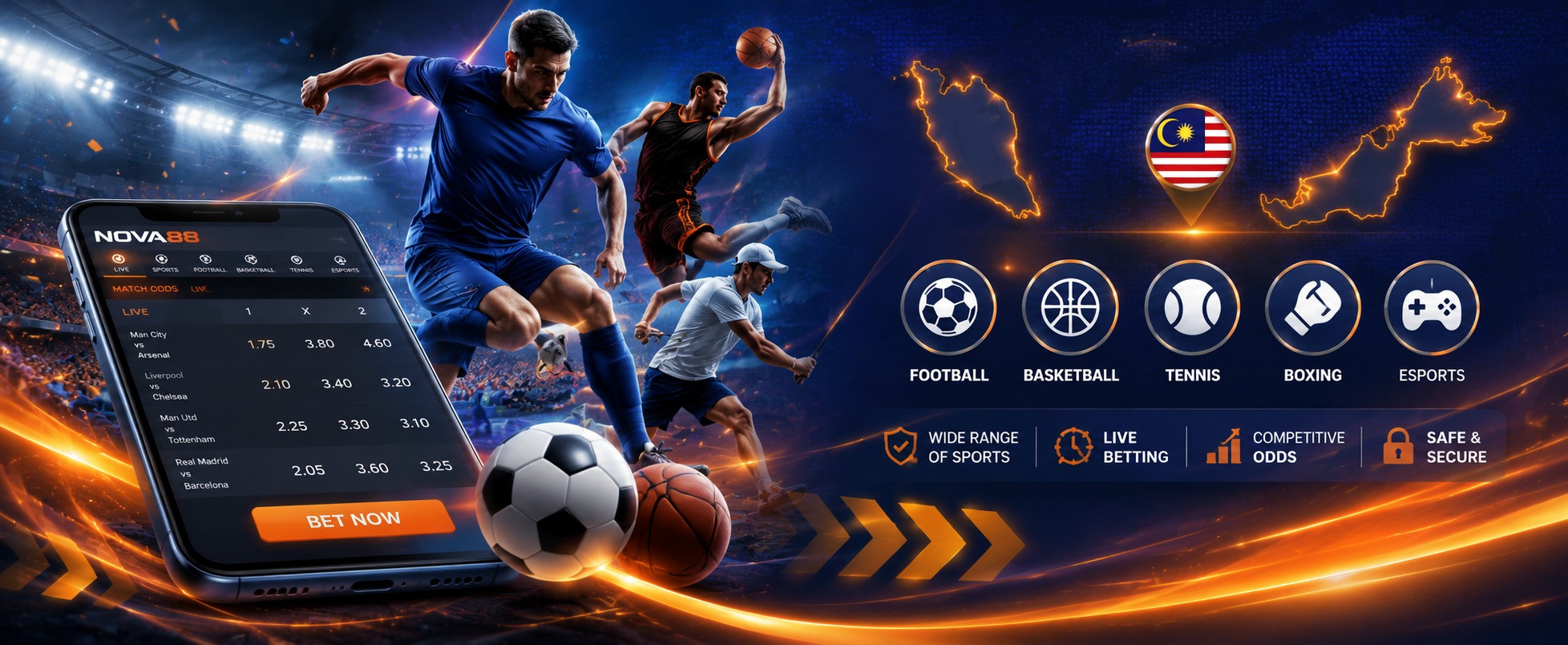 what is nova88 sportsbook in malaysia